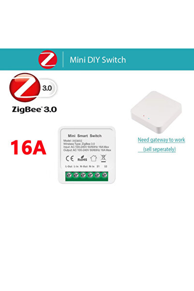 Choice 16A zigbee 3.0 Wifi/zigbee 3.0 16A/20A Mini Smart Switch DIY Breaker R...