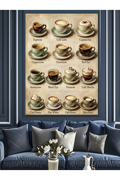 Artmeg Nostalgic Paper Coffee Types Decorative Canvas - Mdf Wooden Table