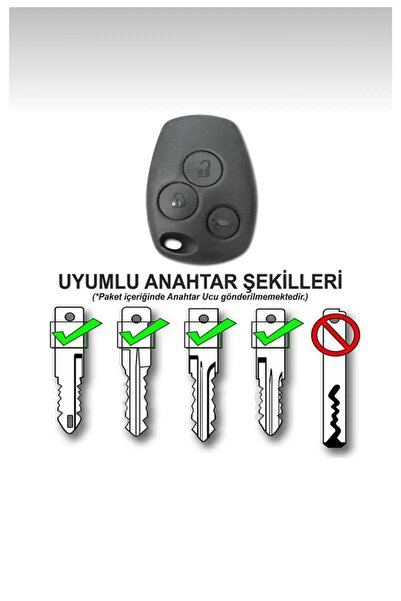ÖZEN KEYS Renault Trafic Master Kangoo Dacia Sandero Duster Remote Control Ca...