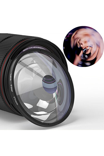 Choice9 77mm Swirl 58mm-82mm Optical Glass Prism Professional Camera Effect L...