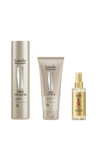 Londa Professional Pachet Reconstructiv cu Keratina - Fiber Infusion Keratin:...