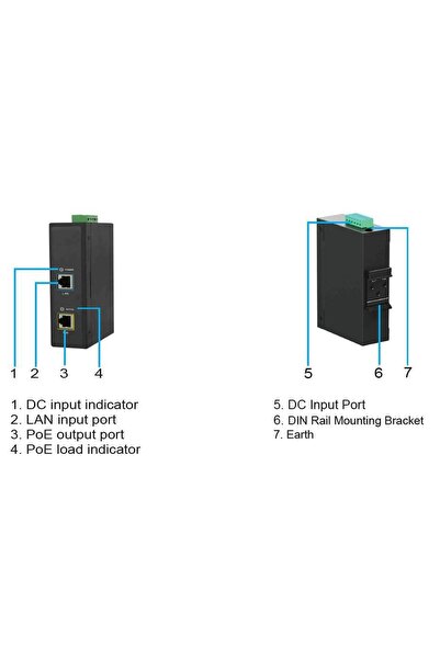MicroConnect 30W 802.3af/at PoE Injector 12-48V, 50-60Hz, 55V DC, Maximum spe...