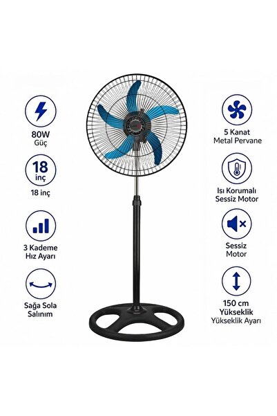 abnturk Enerji Tasarruflu Güçlü Motor Sanayi Tip Metal Vantilatör 5 Kanatlı P...