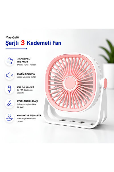 Dexmon Masaüstü Şarjlı 3 Kademeli Fan Type-c Şarjlı Taşınabilir Mini Vantilat...