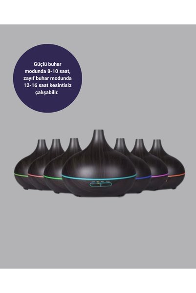Generic Brand Ultrasonic Humidifier and Aromatherapy Diffuser with 550ml Large Water Tank