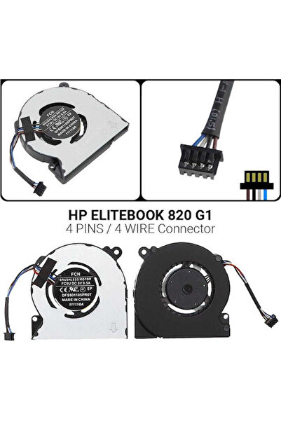 HP Ανταλλακτικός ανεμιστήρας φορητού υπολογιστή για ELITEBOOK 820 G1