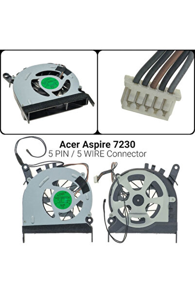 ACER Ανταλλακτικός ανεμιστήρας φορητού υπολογιστή για 7230