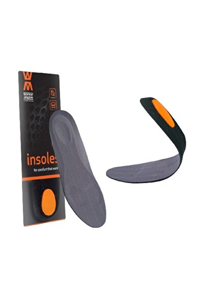 Worker Walker Set 2 branturi Actiflex PRO, Worker Walker, Spuma poliuretanica...