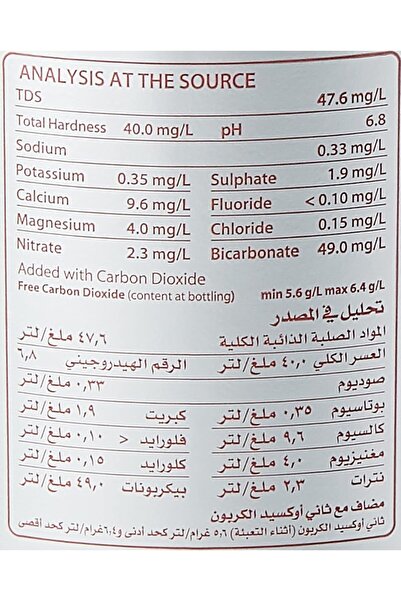 MONVISO Sparkling Mineral Water in Glass Bottle - 750 ml | Lowest Sodium 0.33...