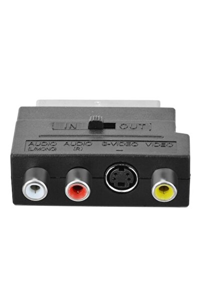 OEM Adaptor convertor EURO Scart la RCA, S-Video, AV, Audio pentru recepție s...