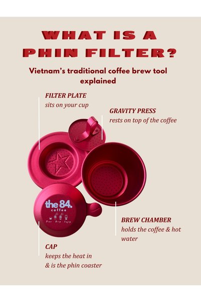 the84.coffee Vietnamese Phin Filter (LIGHT BLUE) I Anodized Aluminum Traditional Coffee Dripper for Slow Brew, Authentic Vietnamese Coffee Maker, Reusable & Portable
