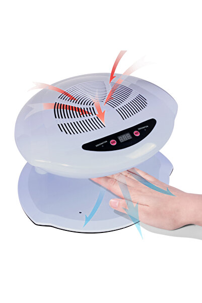 Choice EU White LINMANDA Air Nail Dryer 400W Intelligent Automatic Sensor Hot...