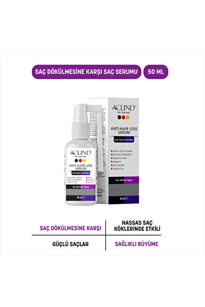 Aclind Anti-Hair Loss Serum for Men & Women |   Hair and Scalp Care Serum 50 ml