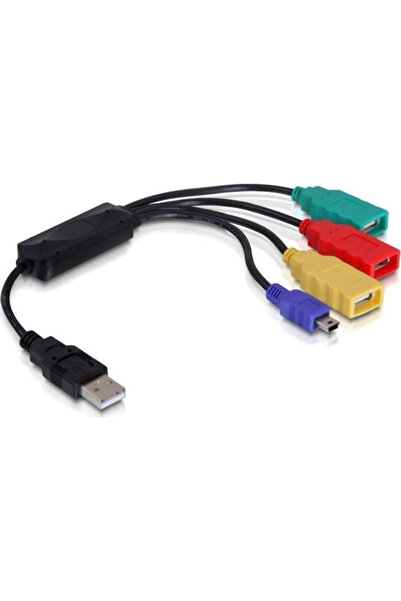 DELOCK Convertor USB-A tată la USB-A / Mini USB mamă 1 bucată 61724