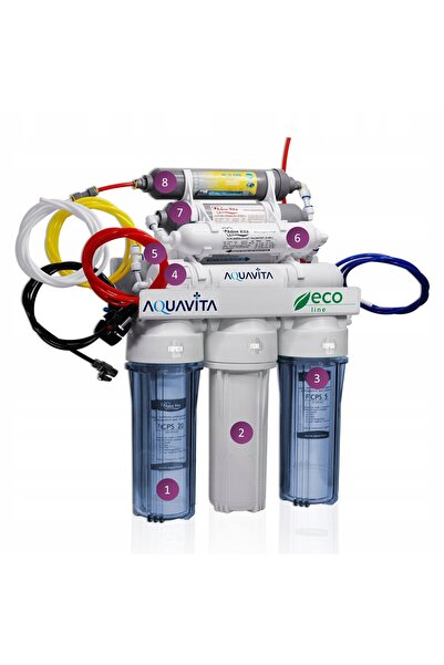 Organic Osmoză Inversată RO8AV Filtru de Apă cu 8 Trepte, Ionizator, Structur...