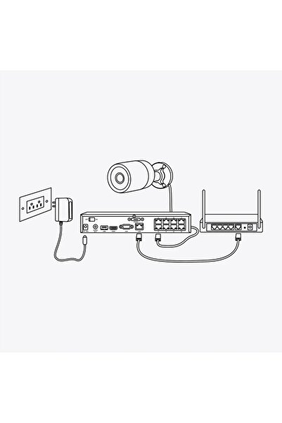 ReoLink Cameră P324 PoE de exterior, LAN / P2P, Cameră rotativă