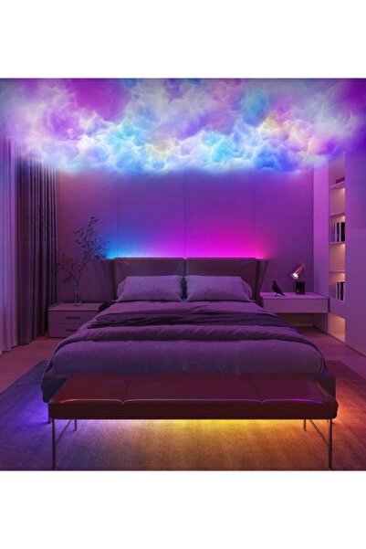 Govee Bandă LED H619A 5m Wi-Fi/Bluetooth