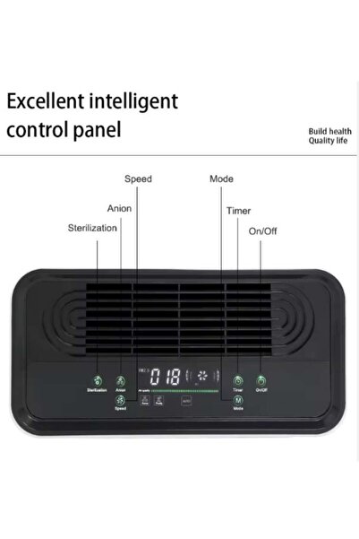 Relax Smart جهاز تنقية الهواء المنزلي للمساحات الكبيرة مع شاشة استشعار جودة الهواء PM2.5، يزيل 99.97% من شعر الحيوانات الأليفة