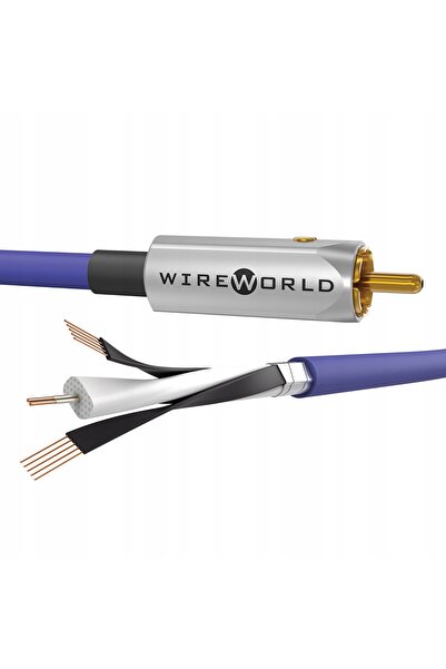 NO BRAND Cablu RCA - RCA Coaxial Digital 75 Ohm WIREWORLD ULTRAVIOLET 10 UVV 1m