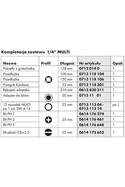 NO BRAND Set de chei tubulare 1/4, 33 piese