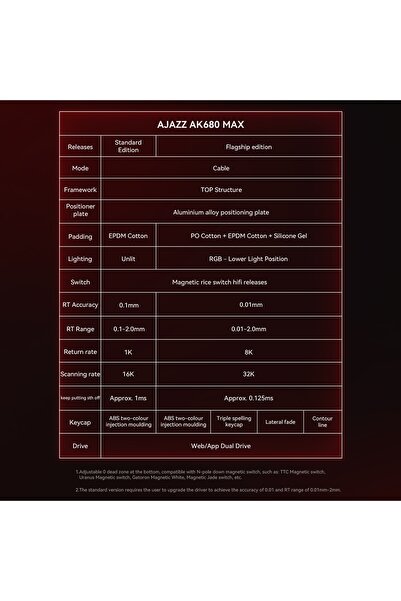 NO BRAND Tastatură mecanică Ajazz ak680 max cu switch-uri magnetice, negru
