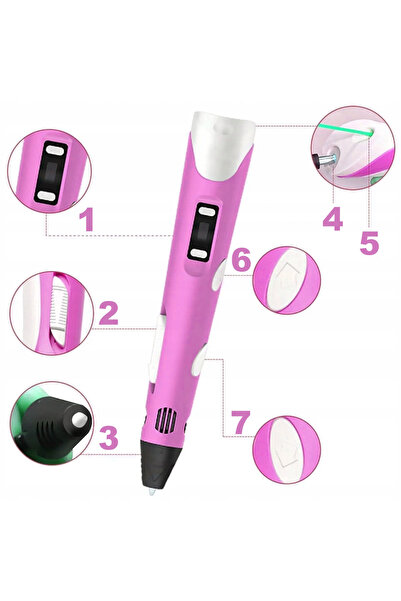 Lamex Imprimantă 3D tip stilou pentru copii / Kit mega, rezerve de filament c...