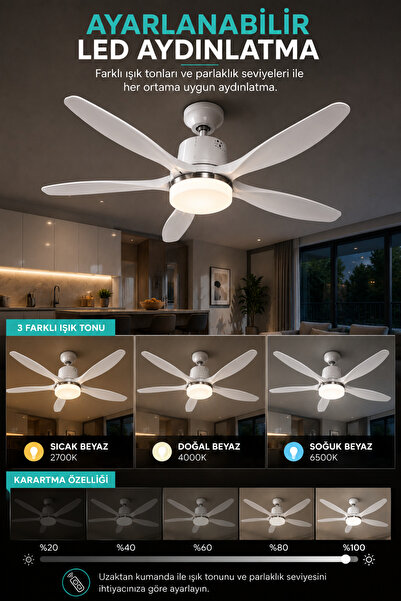 ROBO LED Işıklı Tavan Vantilatörü – 75 cm, 5 Kanat, E27 Duy, Uzaktan Kumandalı