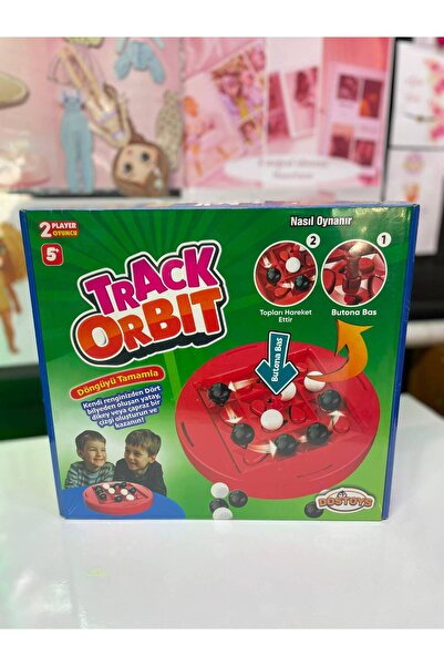 Track Orbit