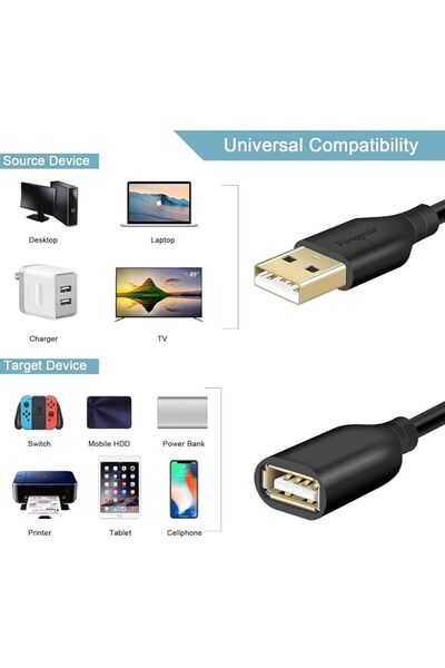 Fasgear كابل تمديد USB 2.0، ذكر إلى أنثى (10 قدم/3 متر، أبيض) |   الشحن والمز...