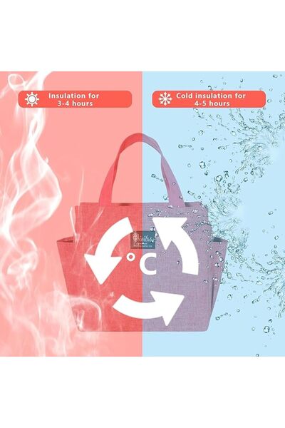GoodTool Lunch Bag, High Capacity, Reusable Leakproof Handbags Case, Insulate...