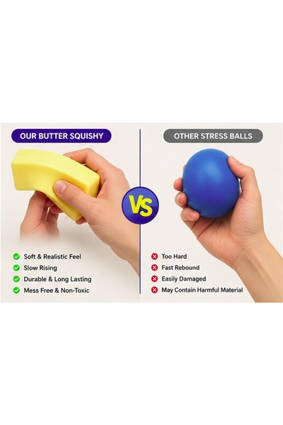 SHAHNARO Butter Squishy Toy 2 Pcs 14cm – Super Soft Slow Rising Butter Stick Squishy, Sensory Fidget