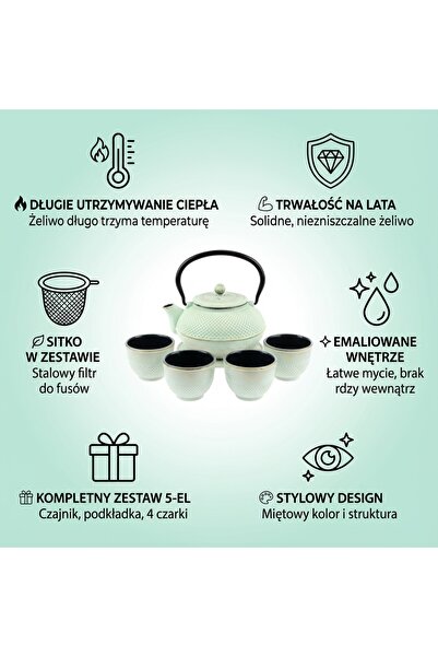 NO BRAND CEAINIC TEAKANAL STICLA 1,5L SET 5 PUCURI Mentă Ø 18 CM PENTRU CEAI