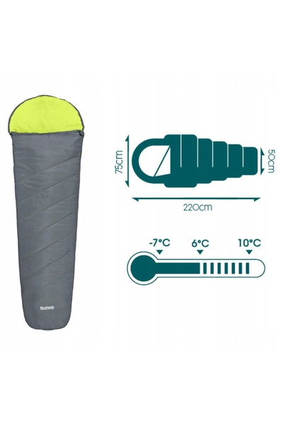 NO BRAND Sac de dormit tip mumie pentru camping și călătorii turistice 220x75...