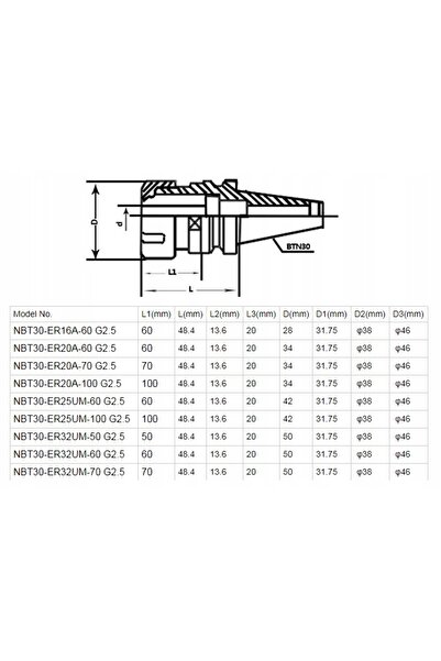 NO BRAND Mandrină de prindere NBT30 ER25 60mm G2.5/20000