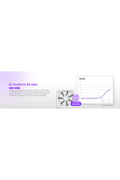 Nzxt C1200 V2 1200W 80 Plus Gold Negru Sursă de alimentare