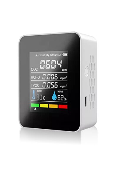 NO BRAND DETECTOR CALITATE AER CO2 PPM UMIDITATE TEMPERATURĂ HCHO TVOC CITIBI...