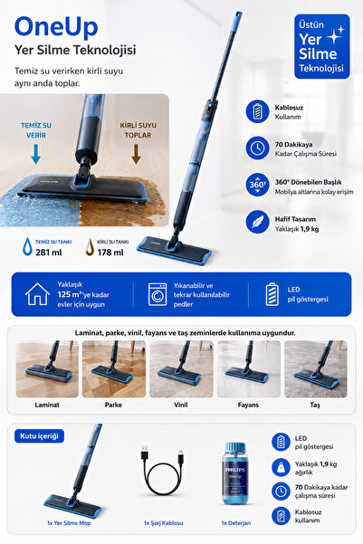 Philips Kablosuz Elektrikli Mop – Temiz ve Kirli Suyu Ayrı Toplayan Teknoloji...