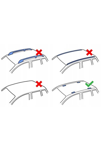 Thule Kit 187166 Kit compatibil pentru Mercedes Benz Sprinter (W906)