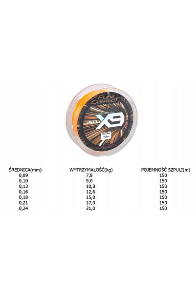NO BRAND PLECIONKA IRON CLAW PURE CONTACT X9 150m-0,21mm