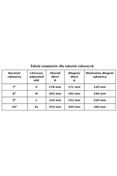 Reis Mănuși antistatice RANTISTA ESD, 12 perechi, mărimea 10