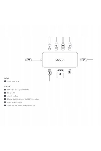 Dicota Hub USB-C 8 în 1 Multi Hub 4K PD 100W