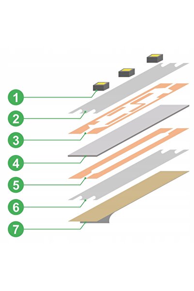NO BRAND Bandă LED Bandă COB 12V 48W 2000LED 6500K Culoare rece 8mm 5m LUMILED