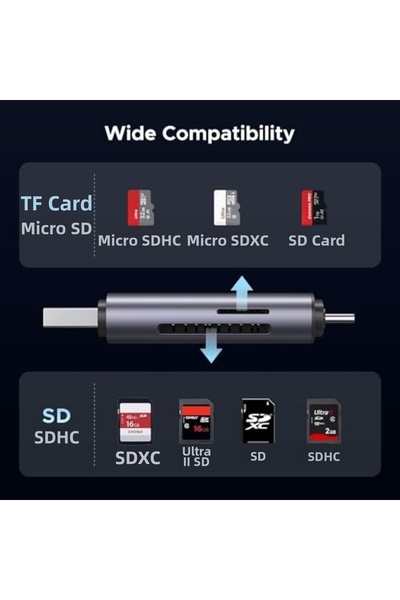 Yıldızan Tamgün USB 3.2 Type-C and Usb-A Otg Sd and Micro Sd Memory Card Read...