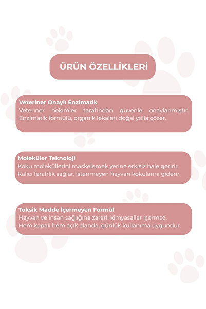 MALLY PET PROFESSIONEL PET CARE Evcil Hayvanlar Için Koku Ve Sprey Kiraz Çiçeği Kokulu 250 ml