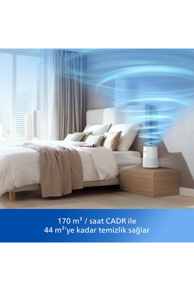 Philips 600 Serisi Hava Temizleyici, 44 m2’ye Kadar Etkili, 170 m3/sa Temiz Hava Hızı, AC0651/10