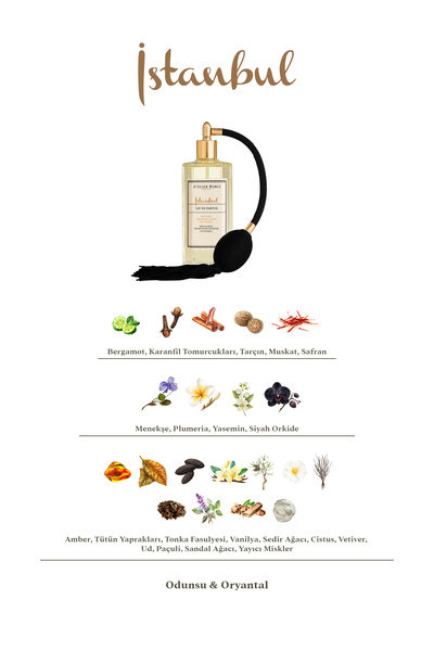 Atelier Rebul İstanbul Eau de Parfum 125 ml