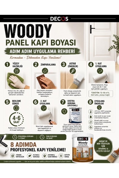 DECOS WOODY Açık Gri - Renkli Panel Kapı ve Mobilya Boyası | Su Bazlı Kokusuz | Mutfak Dolabı, Ahşap, MDF ve Dönüşüm Boyası