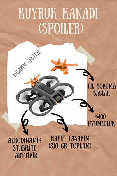 Tasarım Sentezi Dji Avata 2 Drone Uyumlu Kuyruk Kanadı Spoiler Pil Koruma Aks...
