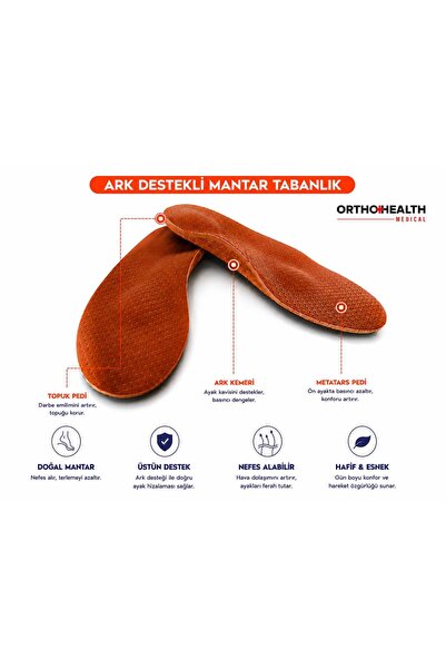 orthohealthmedical Ortopedik Ark Destekli Tabanlık - İçe Basma ve Düz Taban Ö...