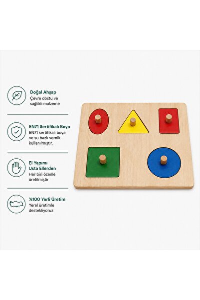 Montessori Gemisi Montessori Shape Plates Geometric Shapes |   Wooden Toddler...
